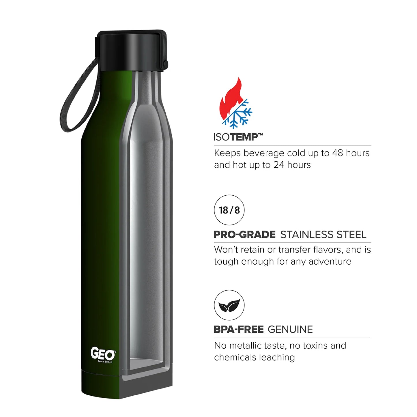 Geo 17oz Stainless Steel Water Bottle