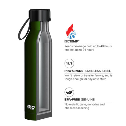 Geo 17oz Stainless Steel Water Bottle