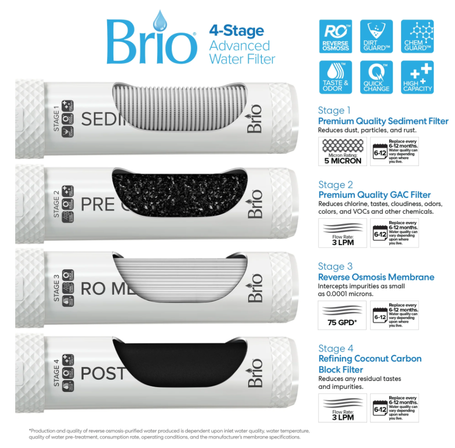 Brio Moderna 4 Stage Reverse Osmosis Bottleless  Tri-temp Water Cooler and Ice Dispenser